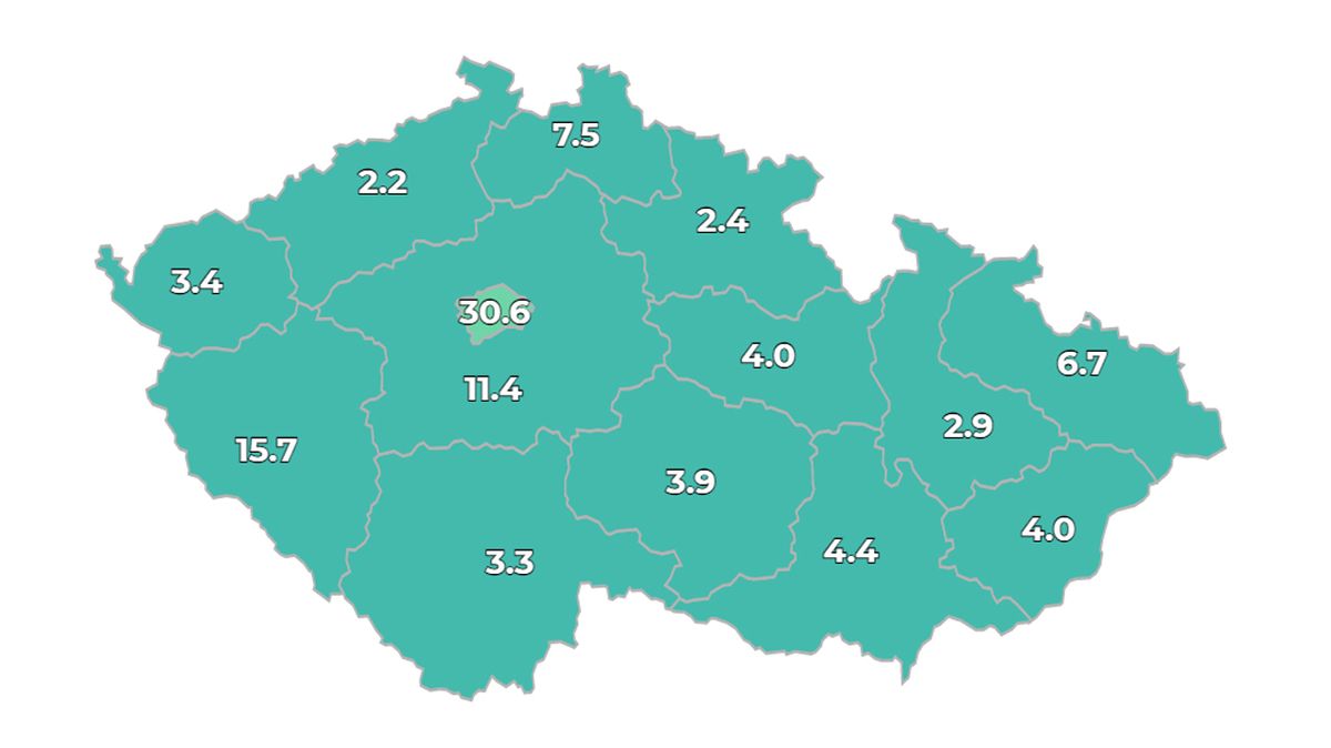 V ČR je 126 nově nakažených